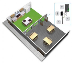 intercom systems diagram